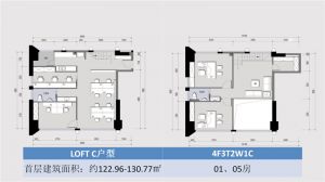 01、05号房 LOFT C户型 建筑面积约122.96-130.77平米